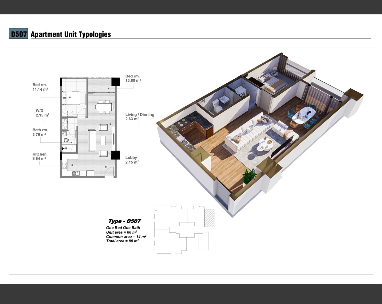 Bedrooms And Baths -